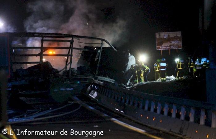 Blanzy – (actualizado) Grave accidente en el RCEA entre dos camiones y un coche mata a tres – .