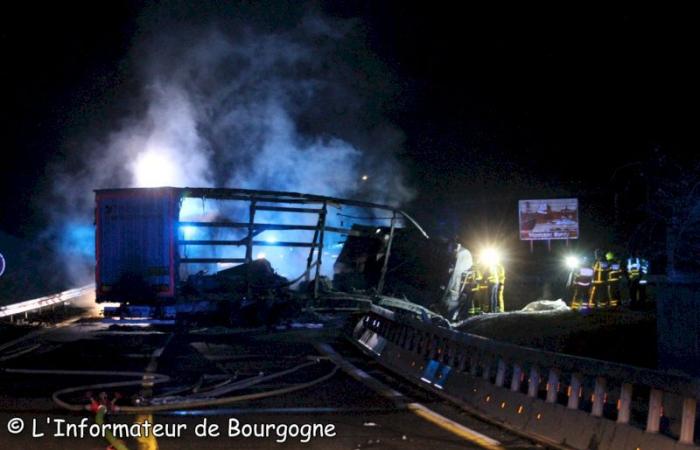 Blanzy – (actualizado) Grave accidente en el RCEA entre dos camiones y un coche mata a tres – .
